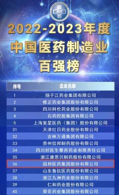 【喜訊】國邦醫(yī)藥榮獲“2022-2023年度中國醫(yī)藥制造業(yè)百強(qiáng)”、“2022-2023年度中國醫(yī)藥行業(yè)成長50強(qiáng)”?